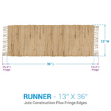 Wheat Fields Jute Runner 36"L